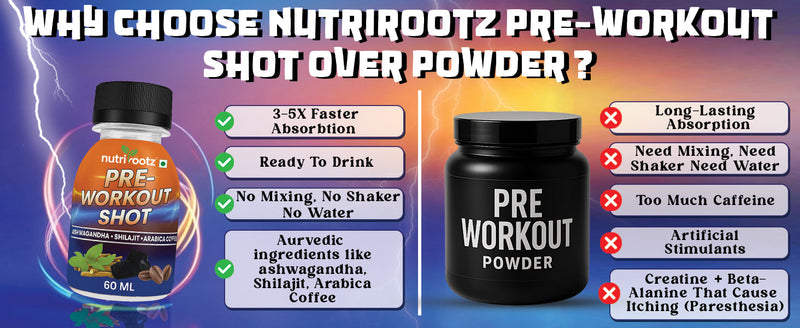 Liquid Pre Workout vs Powder: Which Works Faster?