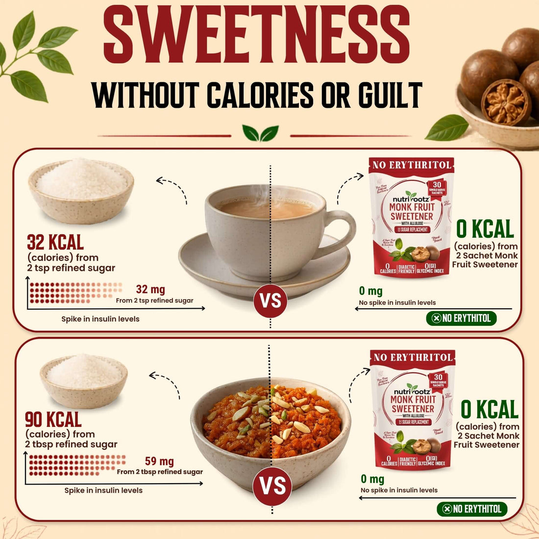 monk fruit sweetener for baking