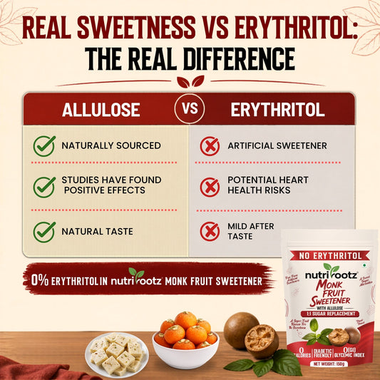 Allulose vs Erythritol: Which Sweetener Is Better?