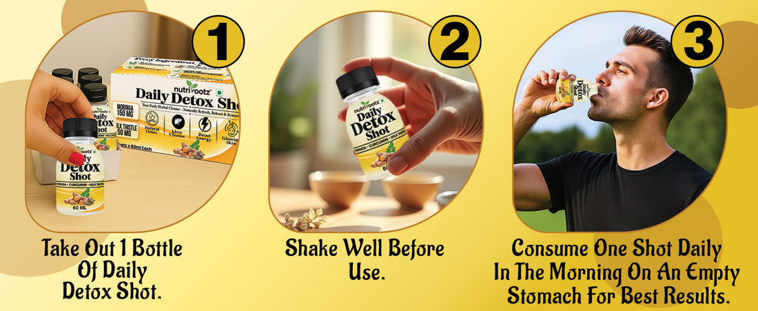 Gut Cleanse Guide: Best Detox Shot & Detox Drink India | Nutrirootz