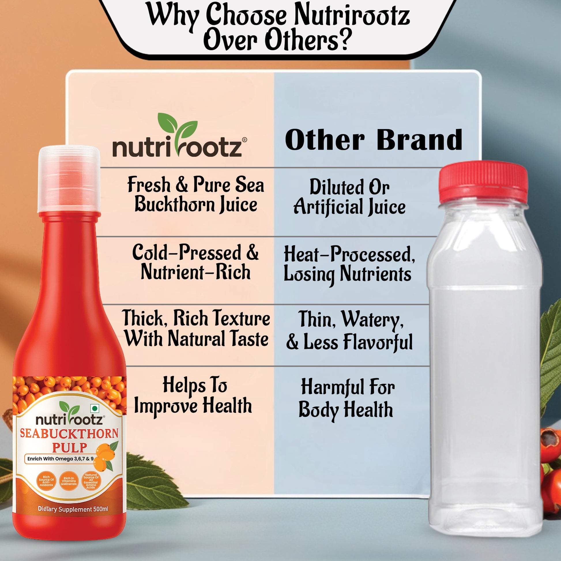 Sea Buckthorn Pulp comparison with other brand