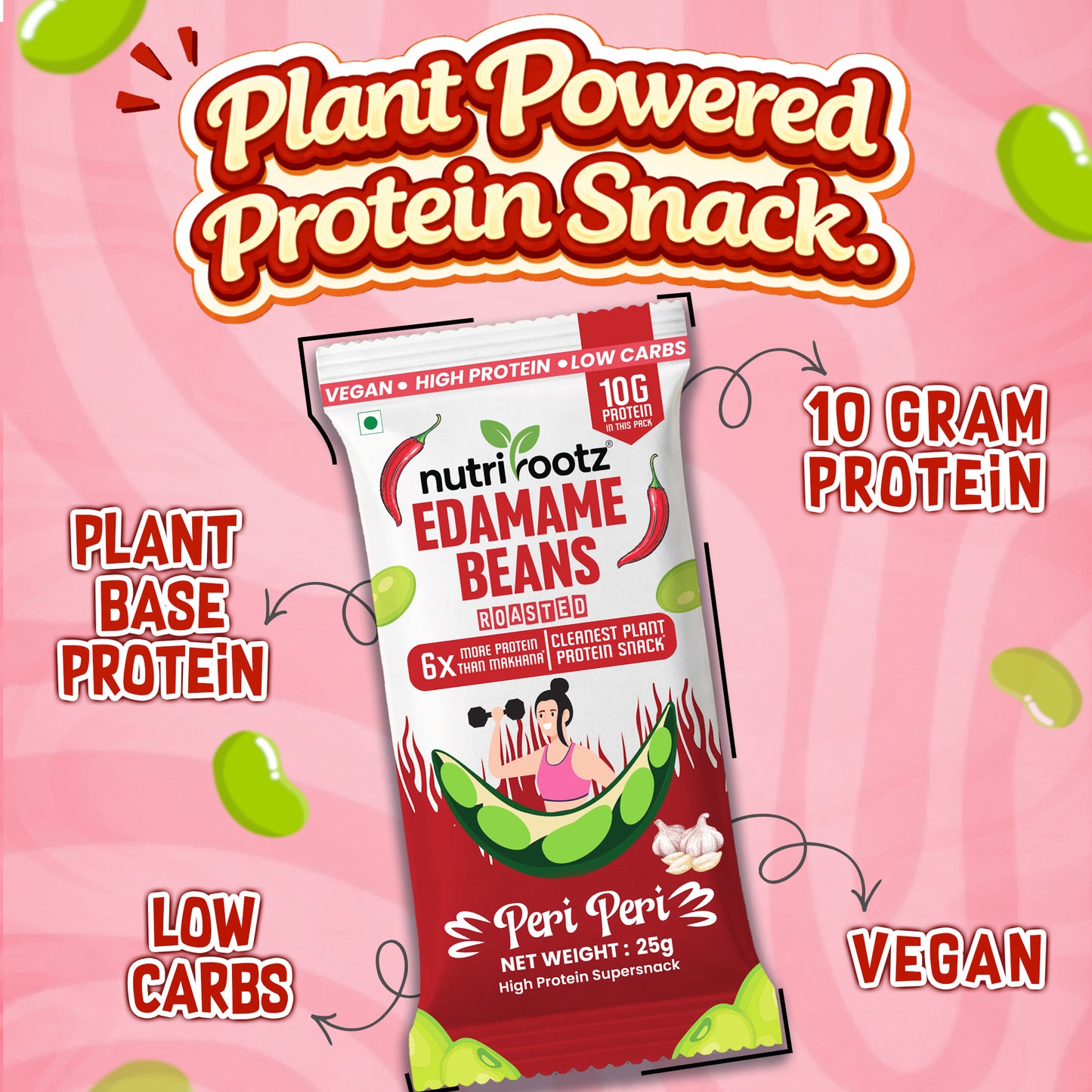 Nutrirootz Roasted Edamame Beans Peri Peri | 10g Protein per pack 25g | High Protein Snack | Keto, Vegan & Gluten Free