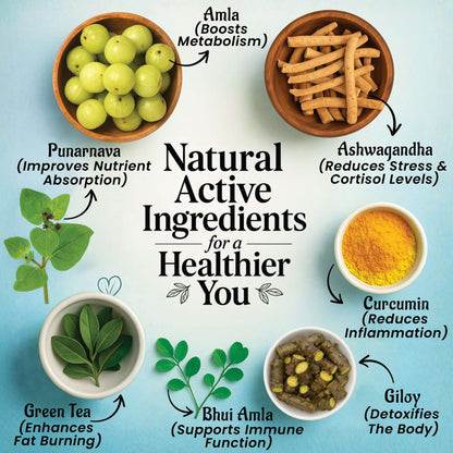 Weight Management Shot