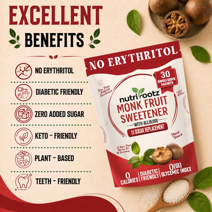 nutrirootz Monk Fruit Sweetener without erythritol sachets pouch shown on a beige promotional background with text listing benefits such as no erythritol, diabetic friendly, zero added sugar, keto friendly, plant based, and teeth friendly. 