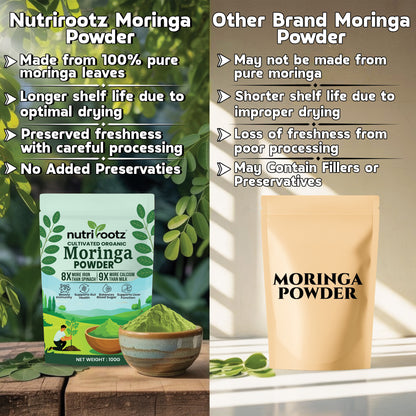 NUTRIROOTZ Organic Moringa Powder 100g | Drumstick Leaves Powder | Rich in Vitamins | Superfood For Immunity, Digestion & Energy | Helps With Hair & Skin
