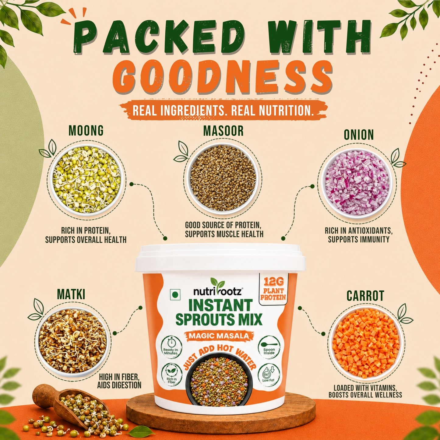 Instant Sprouts Mix Magic Masala | Ready to Eat Healthy Snack | Nutrirootz