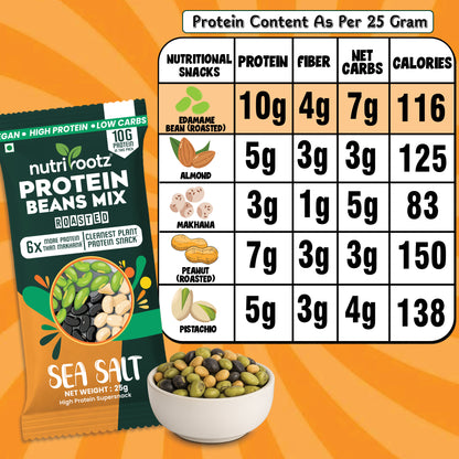 Nutrirootz Protein Beans Mix - Sea Salt | 10g Protein per pack 25g | Pack of 5 & 10 | High Protein Super Snack | Keto Friendly | Gluten Free | Rich in Fiber & Omega-3